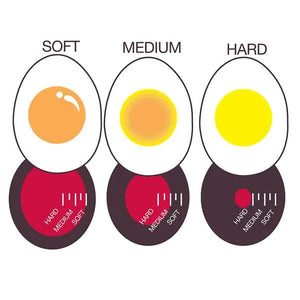 Egg-Perfect Color Changing Egg Timer