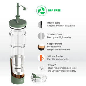 Asobu Marina 2-in-1 Tumbler, Basil Green