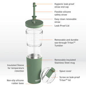Asobu Marina 2-in-1 Tumbler, Basil Green