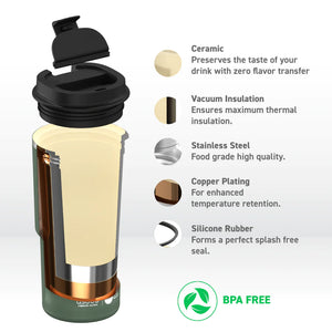 Asobu Puramic 'Pick Me Up' Travel Mug 20oz, Basil Green
