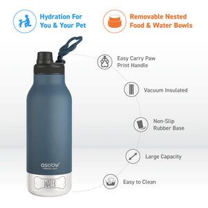 Asobu Buddy Water Bottle 1L | 34oz, Blue