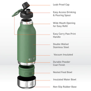 Asobu Buddy Water Bottle 1L | 34oz, Basil Green