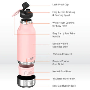 Asobu Buddy Water Bottle 1L | 34oz, Pink