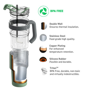 Asobu Explorer Travel Mug, 34oz | 25 oz, Basil Green