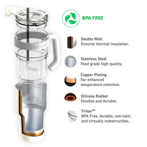 Asobu Explorer Travel Mug, White