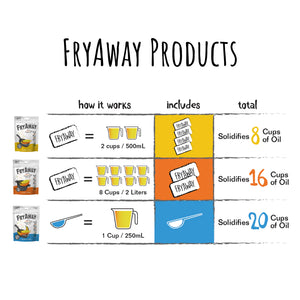 FryAway Cooking Oil Solidifier, Pan Fry Packet