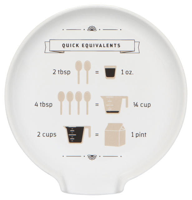 Danica Now Designs Spoon Rest, Kitchen Conversion